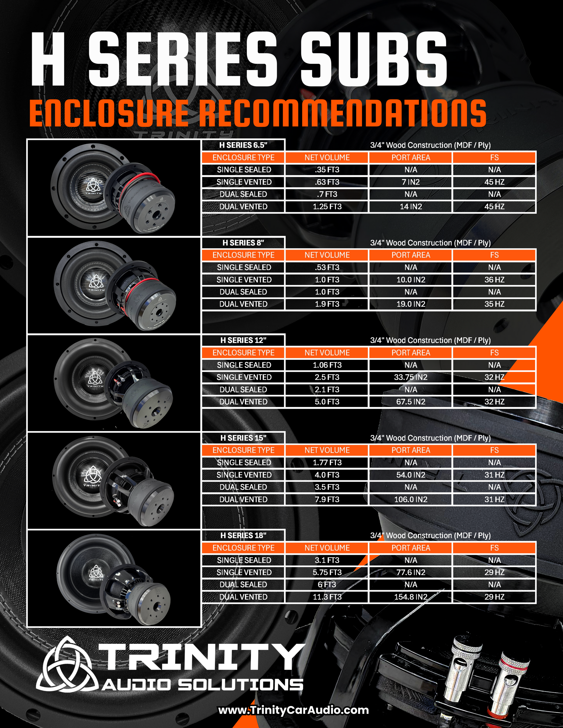 Trinity H Series 15" Subwoofer 3,500 Watts RMS