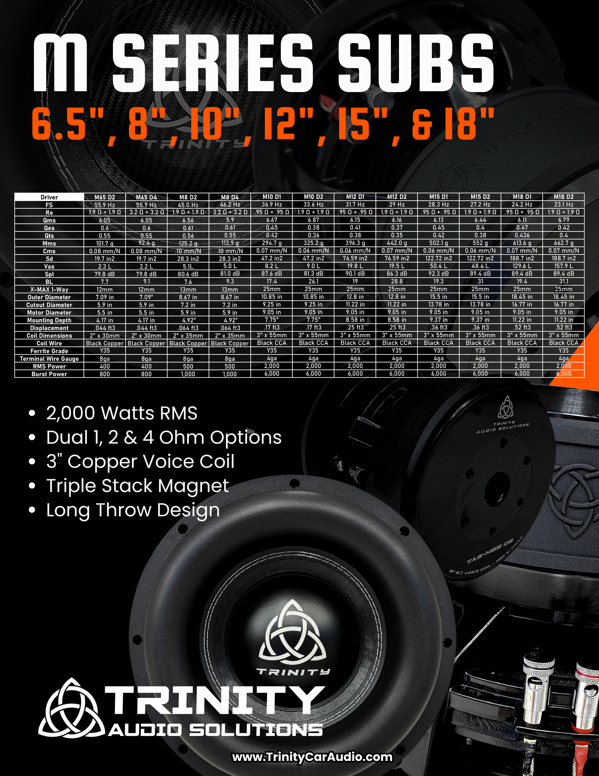 Trinity M Series 12" Subwoofer 2,000 Watts RMS